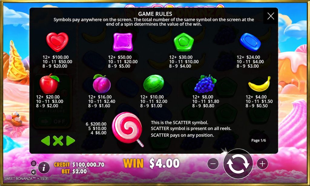 Sweet Bonanza paytable showing symbol payouts and scatter feature – real screenshot from Slotimo casino